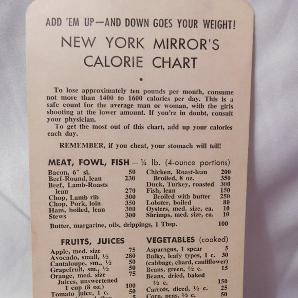 New York Mirrors Calorie Food Beverage Chart 1953 - Picture 1 of 3